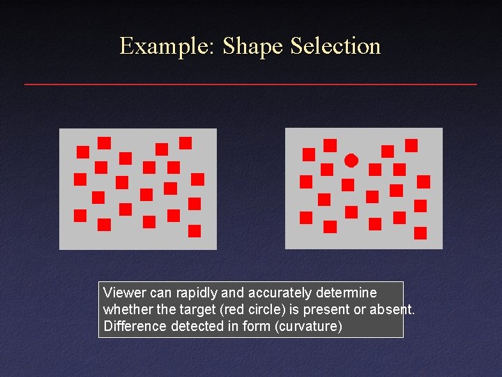Example: Shape Selection Viewer can rapidly and accurately determine whether the target (red circle)