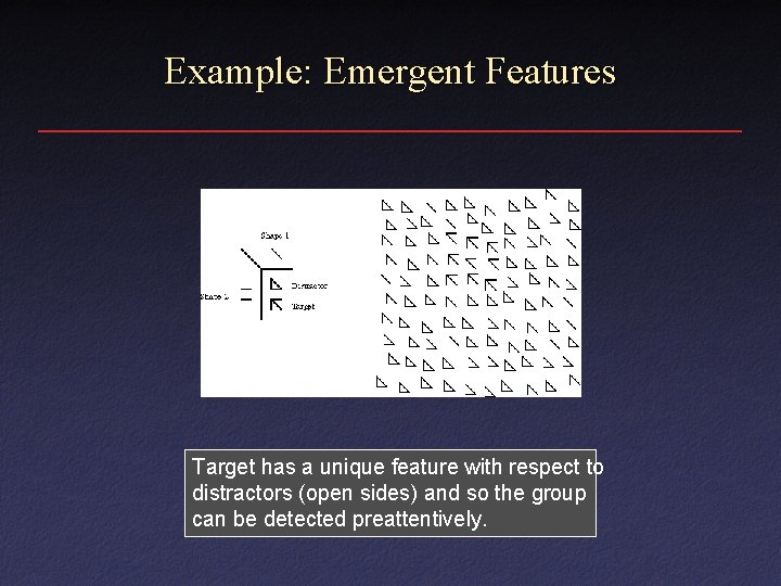 Example: Emergent Features Target has a unique feature with respect to distractors (open sides)