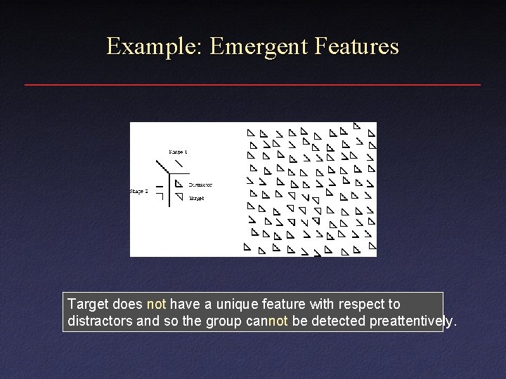 Example: Emergent Features Target does not have a unique feature with respect to distractors