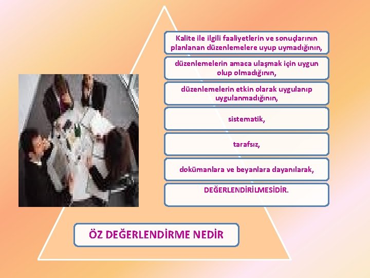 Kalite ilgili faaliyetlerin ve sonuçlarının planlanan düzenlemelere uyup uymadığının, düzenlemelerin amaca ulaşmak için uygun