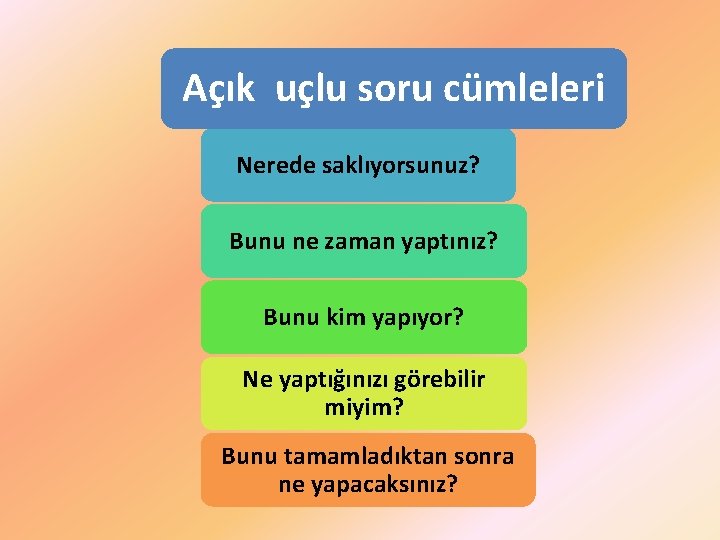 Açık uçlu soru cümleleri Nerede saklıyorsunuz? Bunu ne zaman yaptınız? Bunu kim yapıyor? Ne