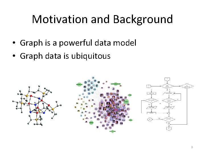 Motivation and Background • Graph is a powerful data model • Graph data is