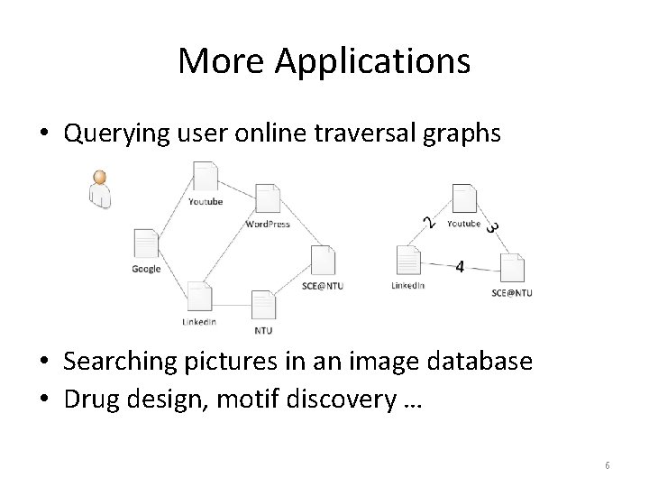 More Applications • Querying user online traversal graphs • Searching pictures in an image