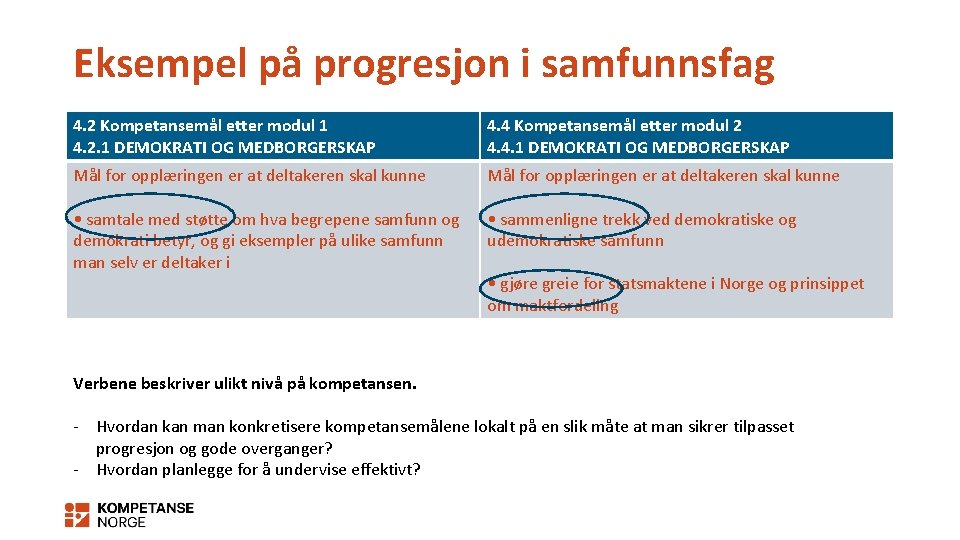 Eksempel på progresjon i samfunnsfag 4. 2 Kompetansemål etter modul 1 4. 2. 1