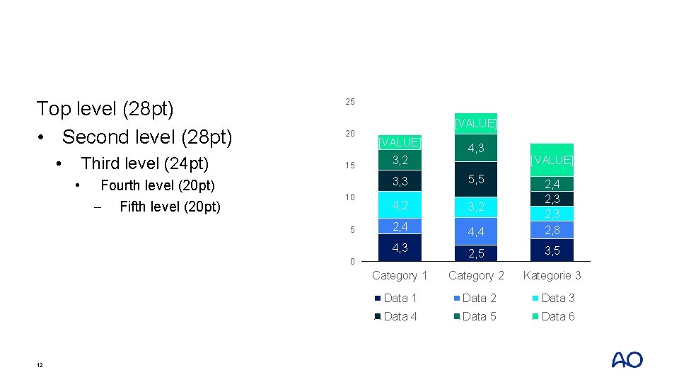 Top level (28 pt) • Second level (28 pt) • Third level (24 pt)