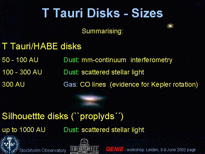 T Tauri Disks - Sizes Summarising: T Tauri/HABE disks 50 - 100 AU Dust: