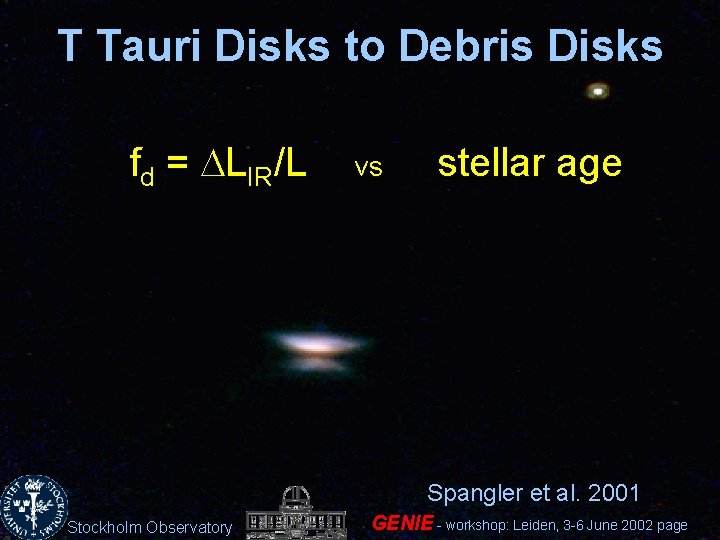 T Tauri Disks to Debris Disks fd = DLIR/L vs stellar age Spangler et