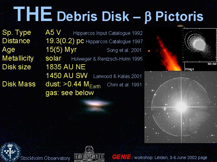 THE Debris Disk – b Pictoris Sp. Type Distance Age Metallicity Disk size Disk