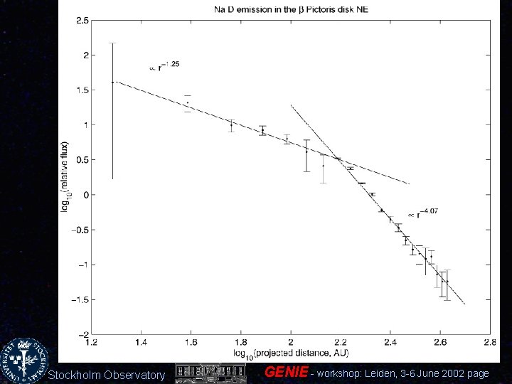 Stockholm Observatory GENIE - workshop: Leiden, 3 -6 June 2002 page 