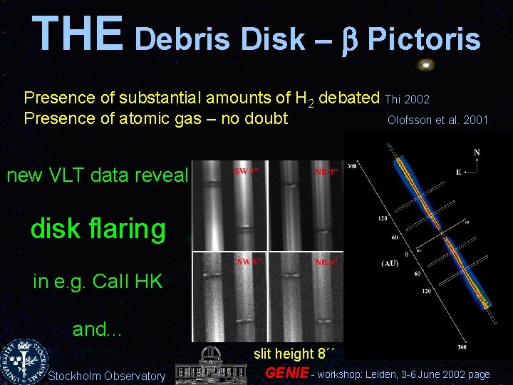 THE Debris Disk – b Pictoris Presence of substantial amounts of H 2 debated