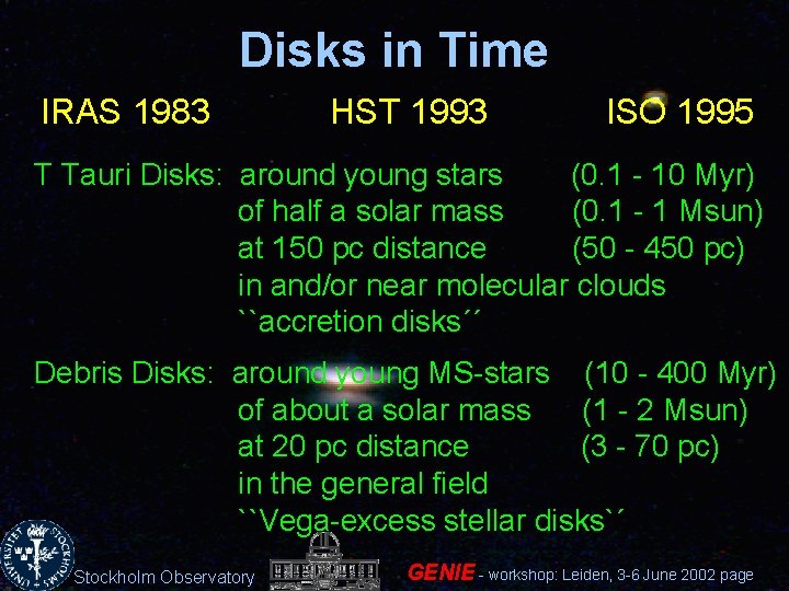 Disks in Time IRAS 1983 HST 1993 ISO 1995 T Tauri Disks: around young