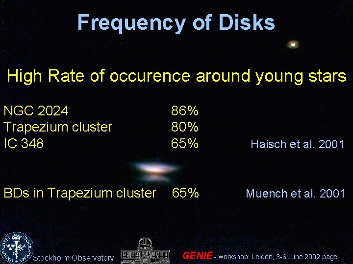 Frequency of Disks High Rate of occurence around young stars NGC 2024 Trapezium cluster