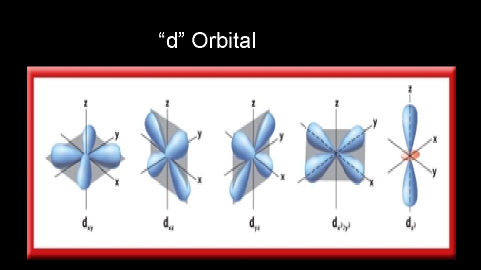 “d” Orbital 