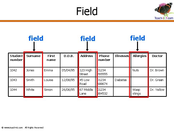 Field field Student number Surname 1042 Jones 1043 1044 field D. O. B. Address