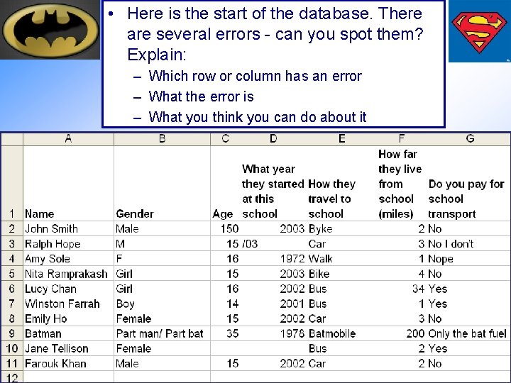  • Here is the start of the database. There are several errors -