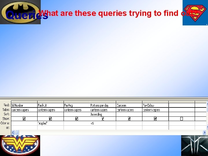 What are these queries trying to find out? Queries 