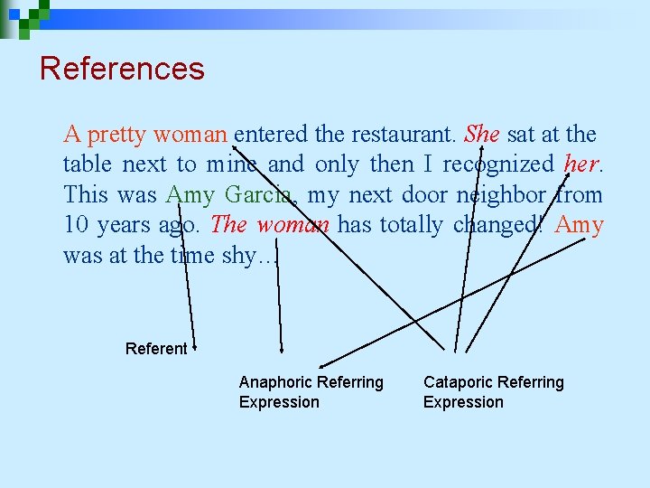 References A pretty woman entered the restaurant. She sat at the table next to References A pretty woman entered the restaurant. She sat at the table next to