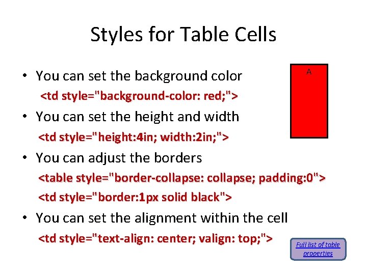 Styles for Table Cells • You can set the background color A <td style="background-color: