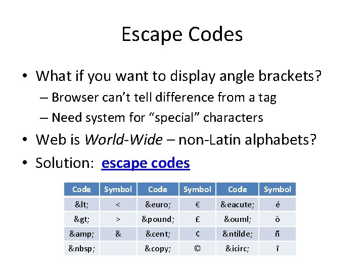 Escape Codes • What if you want to display angle brackets? – Browser can’t
