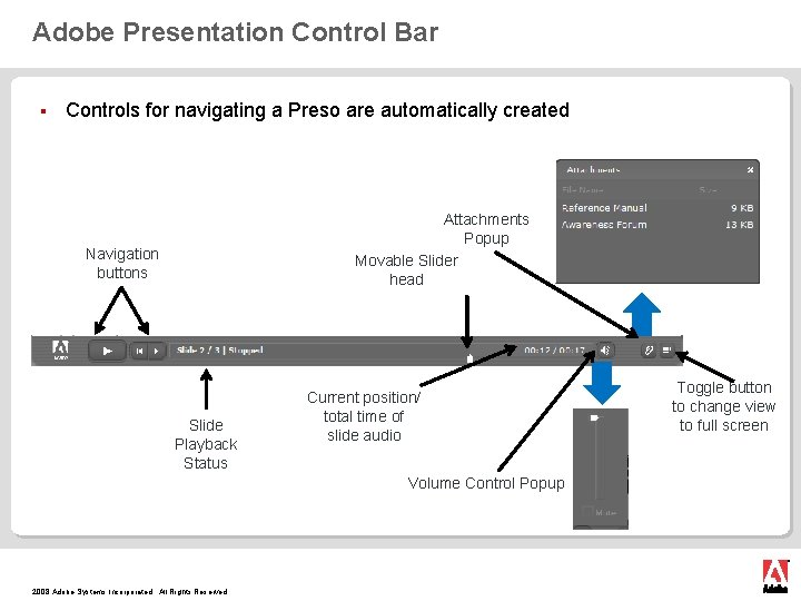 Adobe Presentation Control Bar § Controls for navigating a Preso are automatically created Attachments