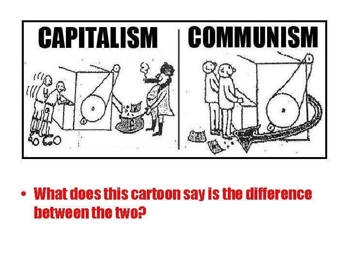 • What does this cartoon say is the difference between the two? 