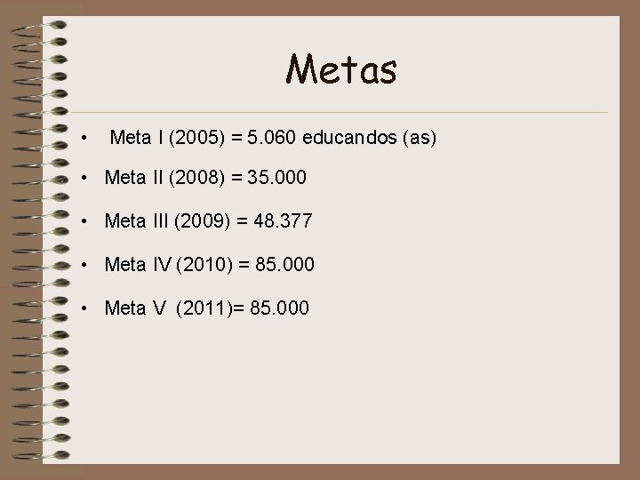 Metas • Meta I (2005) = 5. 060 educandos (as) • Meta II (2008)