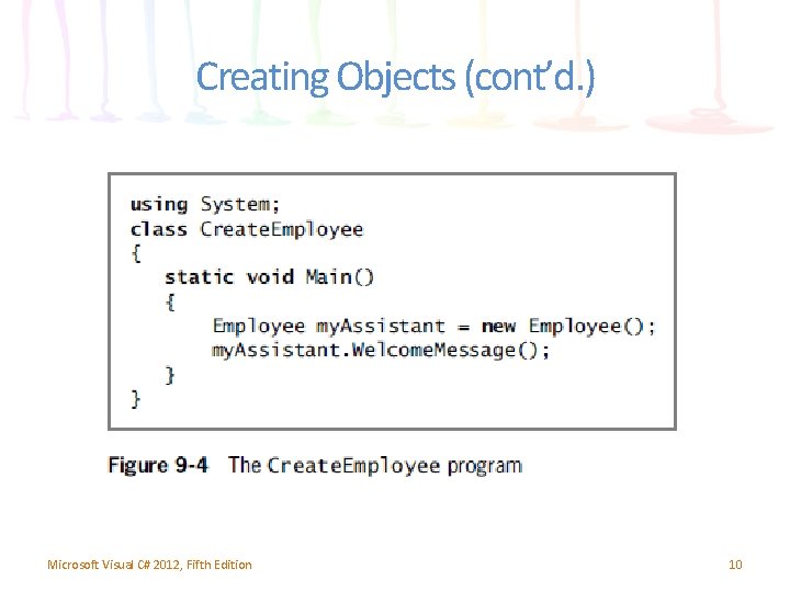 Creating Objects (cont’d. ) Microsoft Visual C# 2012, Fifth Edition 10 Creating Objects (cont’d. ) Microsoft Visual C# 2012, Fifth Edition 10