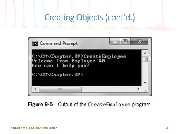 Creating Objects (cont’d. ) Microsoft Visual C# 2012, Fifth Edition 11 Creating Objects (cont’d. ) Microsoft Visual C# 2012, Fifth Edition 11