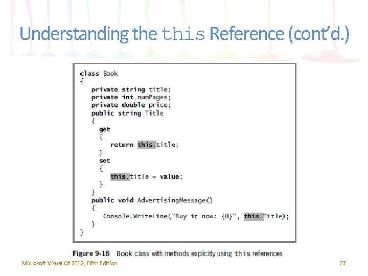 Understanding the this Reference (cont’d. ) Microsoft Visual C# 2012, Fifth Edition 27 Understanding the this Reference (cont’d. ) Microsoft Visual C# 2012, Fifth Edition 27