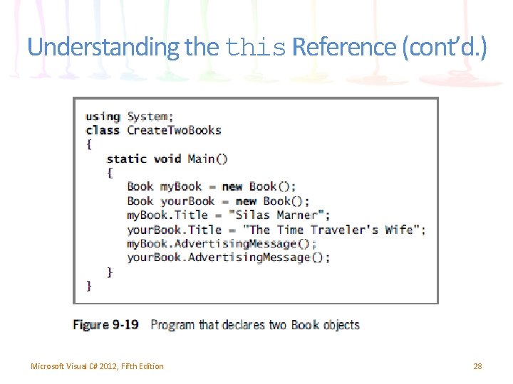 Understanding the this Reference (cont’d. ) Microsoft Visual C# 2012, Fifth Edition 28 Understanding the this Reference (cont’d. ) Microsoft Visual C# 2012, Fifth Edition 28