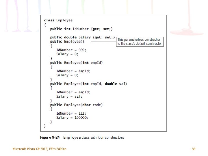 Microsoft Visual C# 2012, Fifth Edition 34 Microsoft Visual C# 2012, Fifth Edition 34