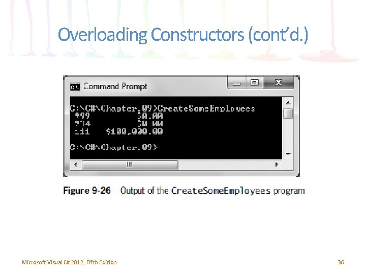 Overloading Constructors (cont’d. ) Microsoft Visual C# 2012, Fifth Edition 36 Overloading Constructors (cont’d. ) Microsoft Visual C# 2012, Fifth Edition 36
