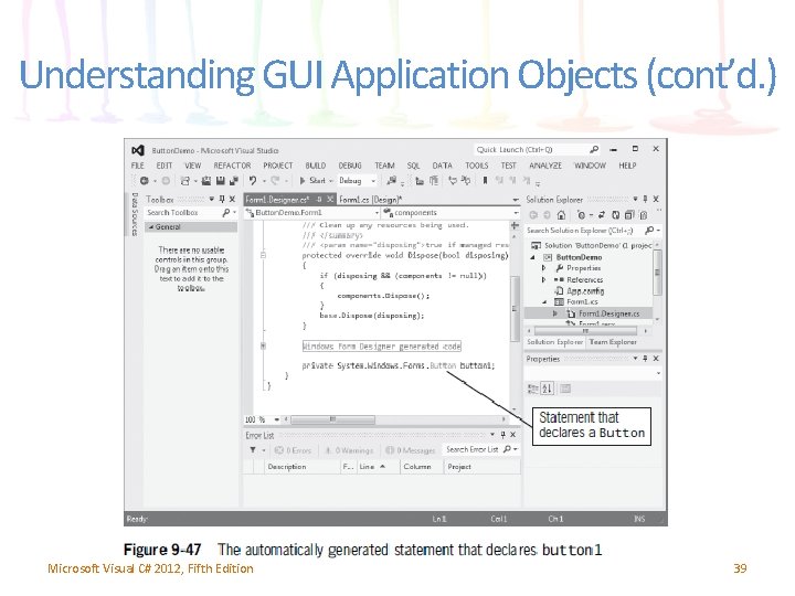 Understanding GUI Application Objects (cont’d. ) Microsoft Visual C# 2012, Fifth Edition 39 Understanding GUI Application Objects (cont’d. ) Microsoft Visual C# 2012, Fifth Edition 39