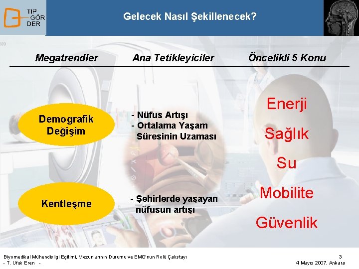 Gelecek Nasıl Şekillenecek? Megatrendler Demografik Değişim Ana Tetikleyiciler - Nüfus Artışı - Ortalama Yaşam