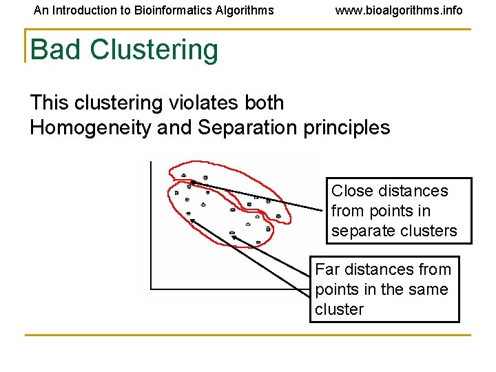 An Introduction to Bioinformatics Algorithms www. bioalgorithms. info Bad Clustering This clustering violates both An Introduction to Bioinformatics Algorithms www. bioalgorithms. info Bad Clustering This clustering violates both