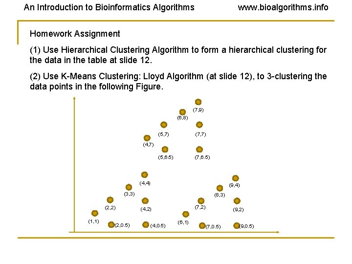 An Introduction to Bioinformatics Algorithms www. bioalgorithms. info Homework Assignment (1) Use Hierarchical Clustering An Introduction to Bioinformatics Algorithms www. bioalgorithms. info Homework Assignment (1) Use Hierarchical Clustering