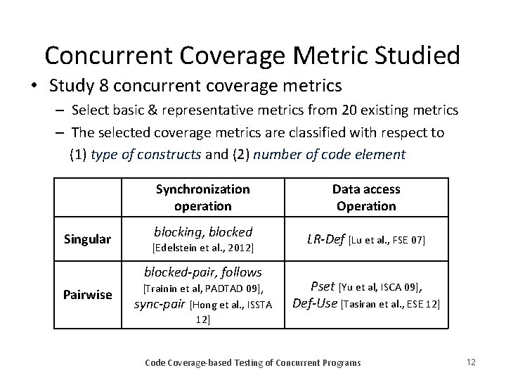 Concurrent Coverage Metric Studied • Study 8 concurrent coverage metrics – Select basic &
