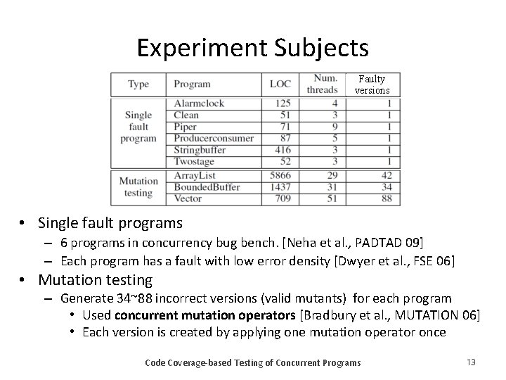 Experiment Subjects Faulty versions • Single fault programs – 6 programs in concurrency bug