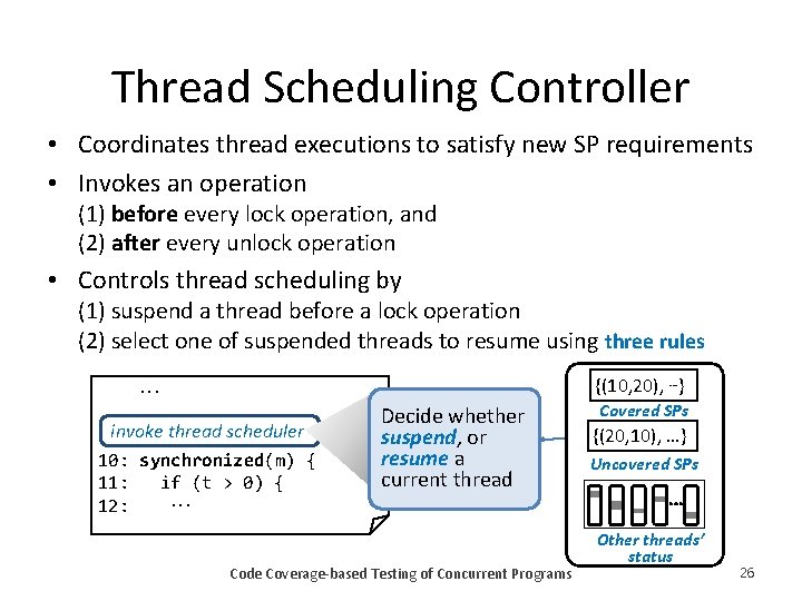 Thread Scheduling Controller • Coordinates thread executions to satisfy new SP requirements • Invokes