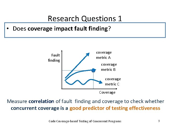 Research Questions 1 • Does coverage impact fault finding? Fault finding coverage metric A
