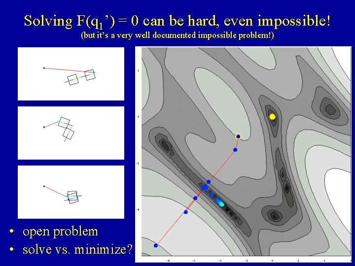 Solving F(q 1’) = 0 can be hard, even impossible! (but it’s a very