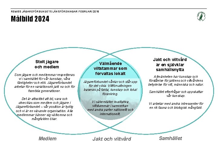 REMISS JÄGAREFÖRBUNDETS LÄNSFÖRENINGAR FEBRUARI 2018 Målbild 2024 Stolt jägare och medlem Som jägare och