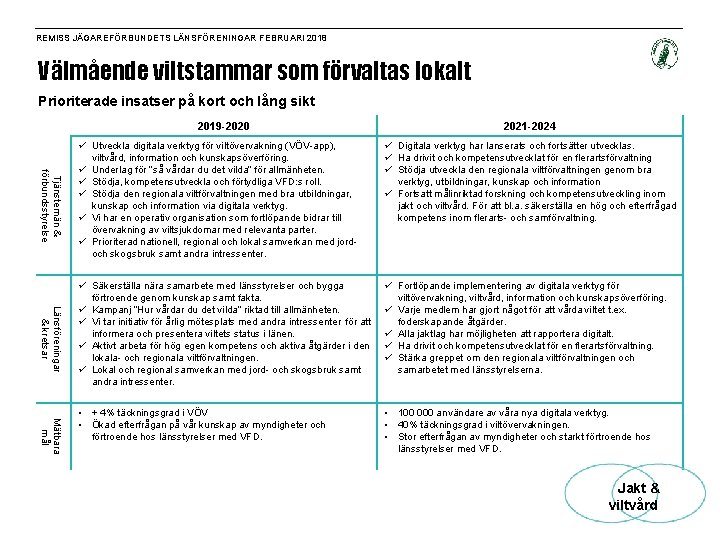 REMISS JÄGAREFÖRBUNDETS LÄNSFÖRENINGAR FEBRUARI 2018 Välmående viltstammar som förvaltas lokalt Prioriterade insatser på kort