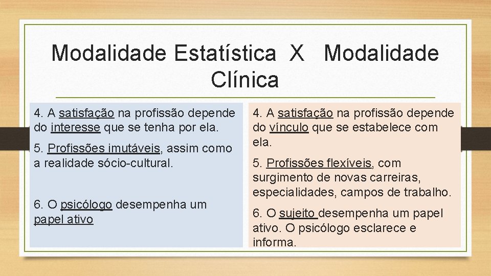 Modalidade Estatística X Modalidade Clínica 4. A satisfação na profissão depende do interesse que