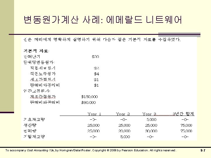 변동원가계산 사례: 에메랄드 니트웨어 To accompany Cost Accounting 12 e, by Horngren/Datar/Foster. Copyright © 변동원가계산 사례: 에메랄드 니트웨어 To accompany Cost Accounting 12 e, by Horngren/Datar/Foster. Copyright ©