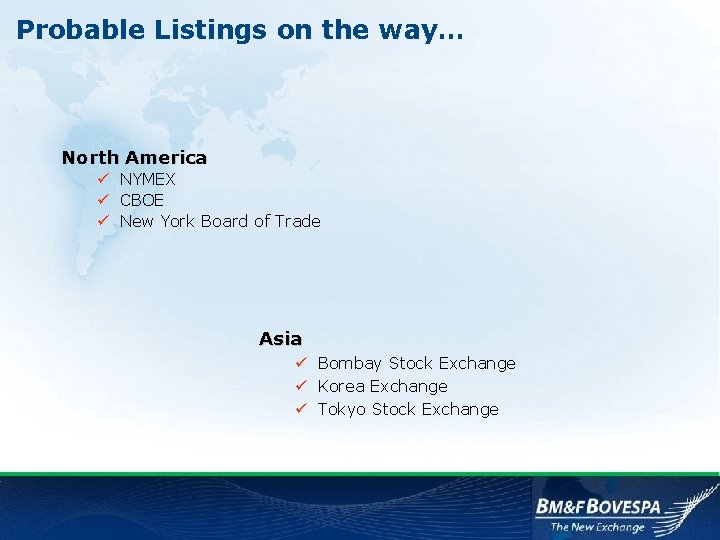 Probable Listings on the way… North America ü NYMEX ü CBOE ü New York