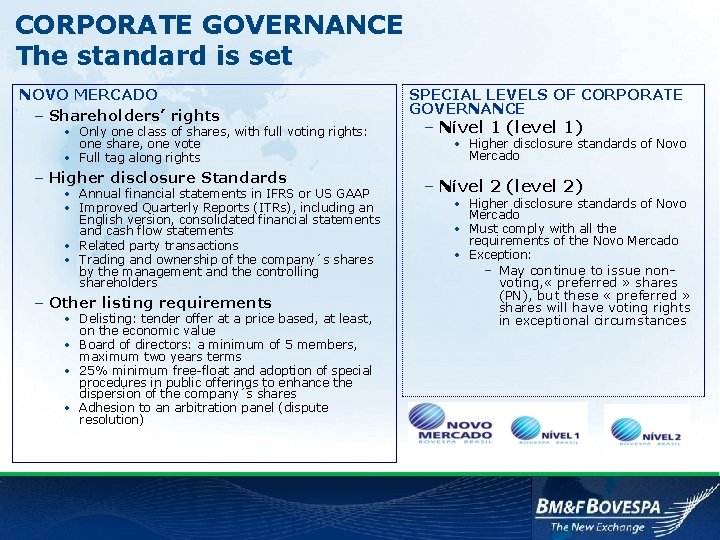 CORPORATE GOVERNANCE The standard is set NOVO MERCADO – Shareholders’ rights • Only one