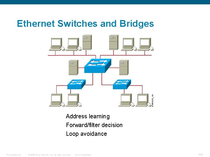 Ethernet Switches and Bridges Address learning Forward/filter decision Loop avoidance Presentation_ID © 2006 Cisco