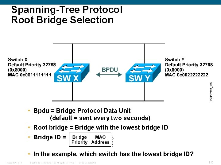 Spanning-Tree Protocol Root Bridge Selection • Bpdu = Bridge Protocol Data Unit (default =
