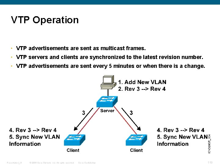 VTP Operation • VTP advertisements are sent as multicast frames. • VTP servers and